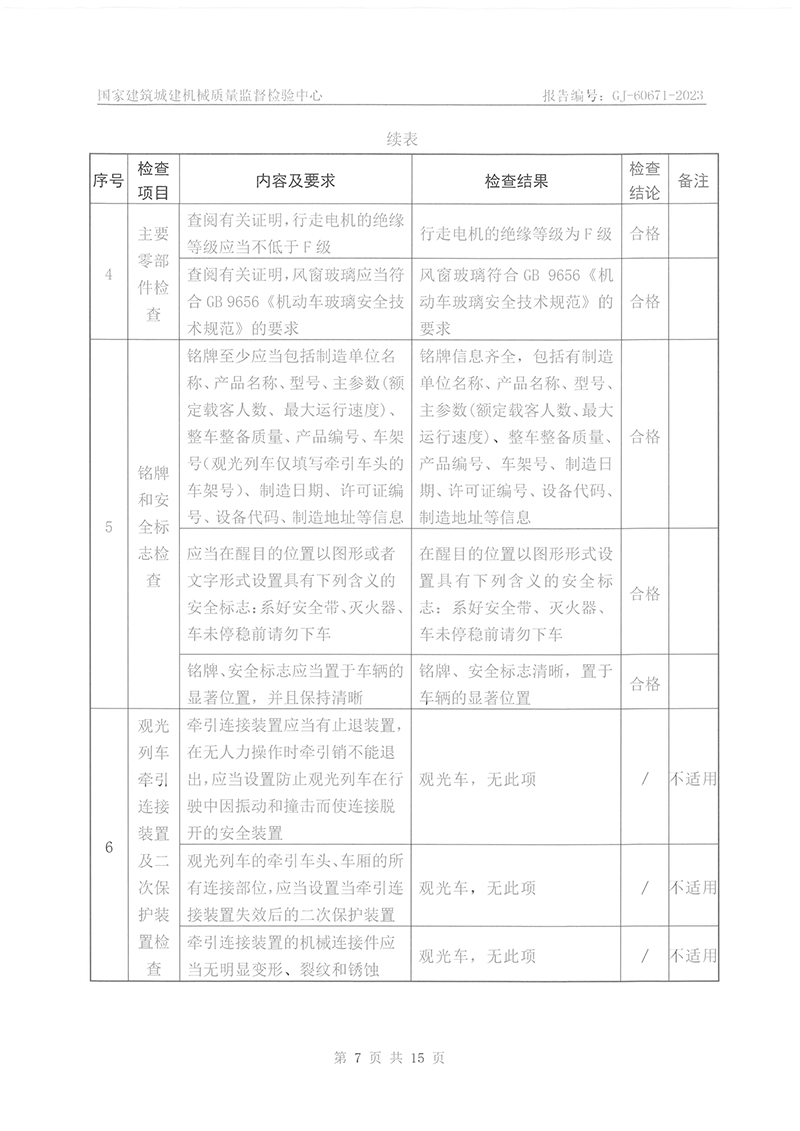 23座觀光車檢驗(yàn)報(bào)告-9.jpg
